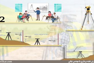 انواع یا روش‌ ترازیابی در نقشه‌برداری
